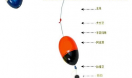 海竿安装视频,跟随视频轻松掌握技巧